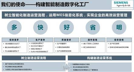 西門(mén)子的轉(zhuǎn)折 數(shù)字化工廠(chǎng)與商業(yè)綜合體管理服務(wù)的融合創(chuàng)新