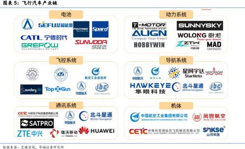 三大政策信號(hào)共振 科技新突破與市場維穩(wěn)下的營銷新策略